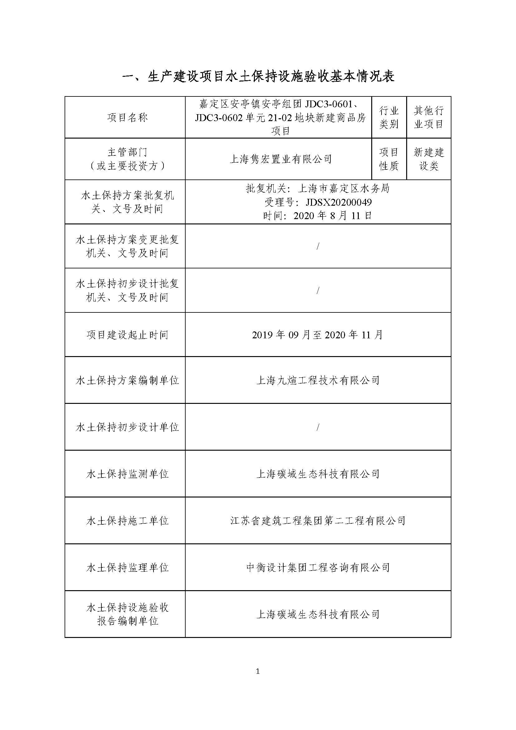 嘉定安亭21-02--水土保持设施验收鉴定书（终稿）_页面_2.jpg
