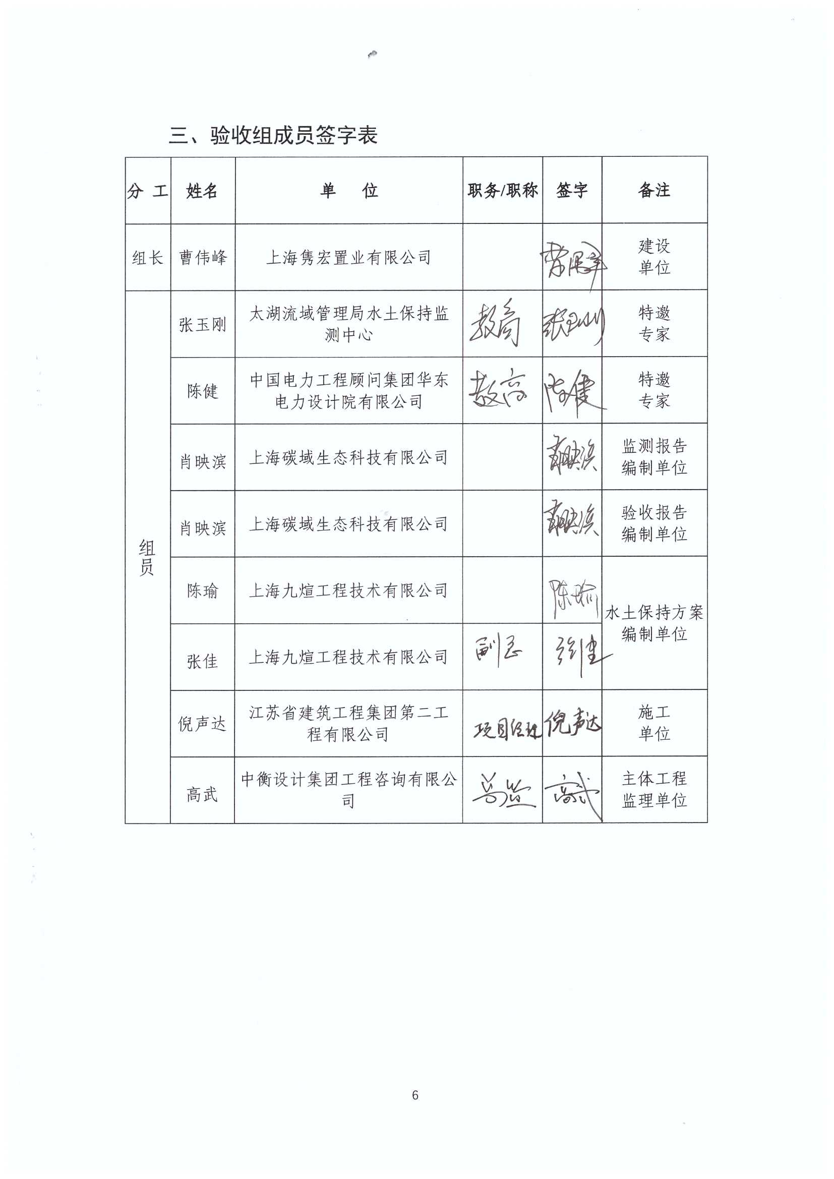 专家签字表.jpg